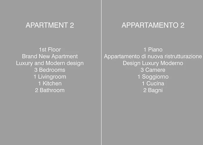 Colosseo Flats And Penthouse Rome